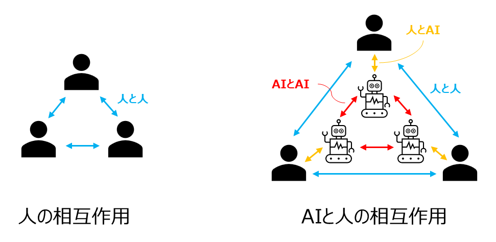 AIxHuman.png.webp