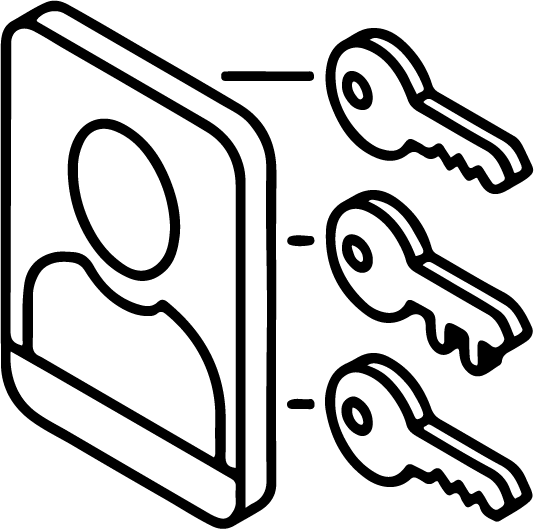 高度なアクセス権限管理