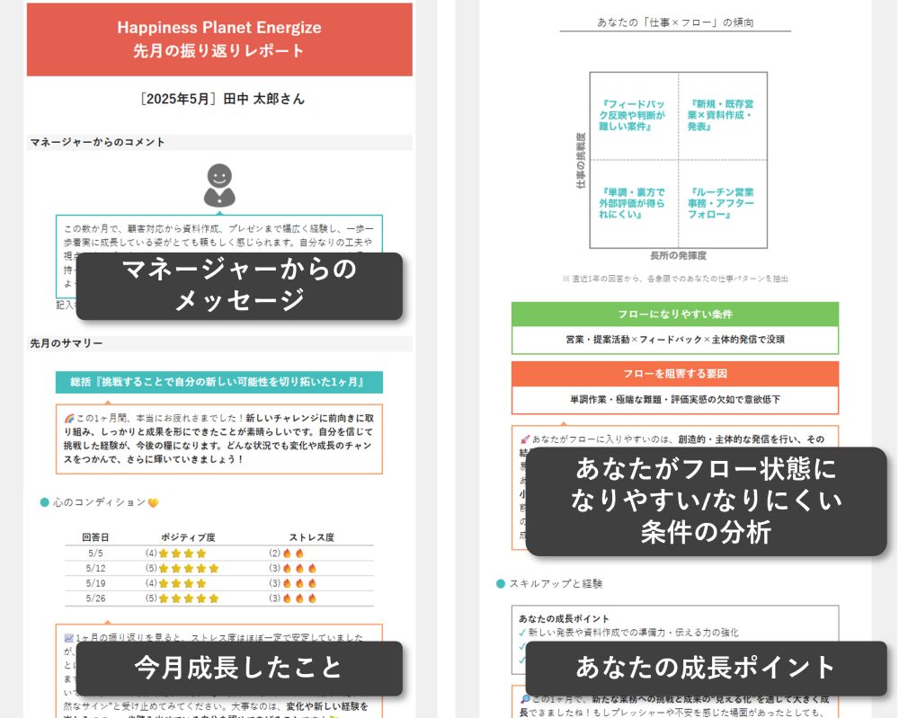 メンバー向けアドバイスメールのイメージ